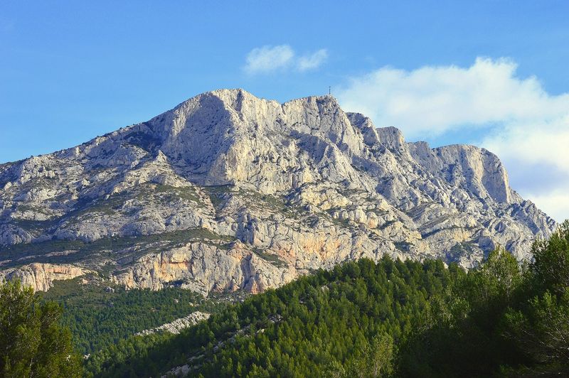 Emplacement de camping-en Provence